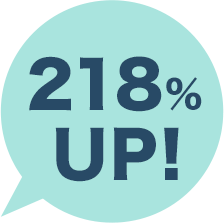 218％UP！